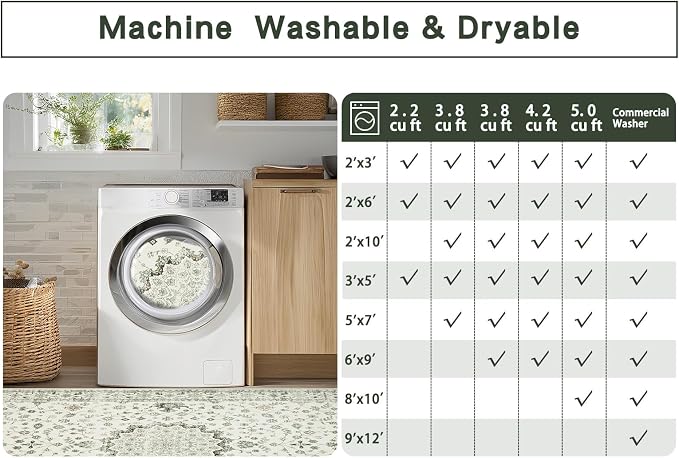 Srugn Washable Rugs 8x10 Area Rugs - Image 9