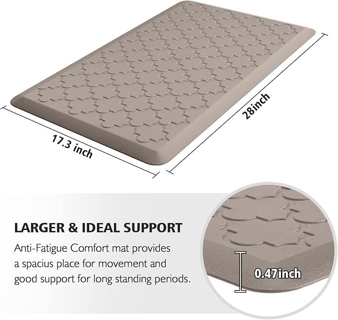 WISELIFE Kitchen Mat Cushioned Anti Fatigue Floor Mat, Thick Non Slip Water - Image 2