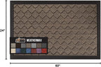 GORILLA GRIP 100% Waterproof All-Season WeatherMAX Doormat, US Designed Natural - Image 2