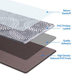 LuxStep Kitchen Mats for Floor, Cushioned Rug Anti-Fatigue Mats for Kitchen - Image 4