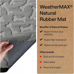 GORILLA GRIP 100% Waterproof All-Season WeatherMAX Doormat, US Designed Natural - Image 6