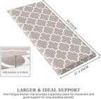 WISELIFE Kitchen Runner Rugs Anti-Fatigue mats, 17.3"x 39", Non Slip Waterproof - Image 2