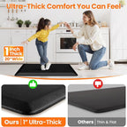 Kitchen Mats for Floor, 1 Inch Extra-Thick Kitchen Rugs, Non-Slip & Waterproof - Image 6