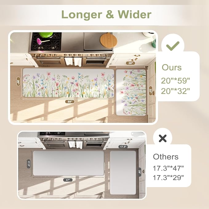 KIMODE Kitchen Mats Cushioned Anti Fatigue, Summer Farmhouse Flower Kitchen - Image 2