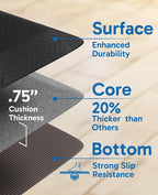 Ophanie Kitchen Mats for Floor, 3/4 inch Thick, 20x39 Anti Fatigue Cushioned Mat - Image 4