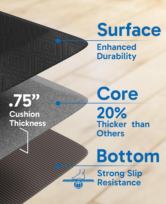 Ophanie Kitchen Mats for Floor, 3/4 inch Thick, 20x39 Anti Fatigue Cushioned Mat - Image 4