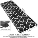WISELIFE Anti Fatigue Floor Mat - Image 2