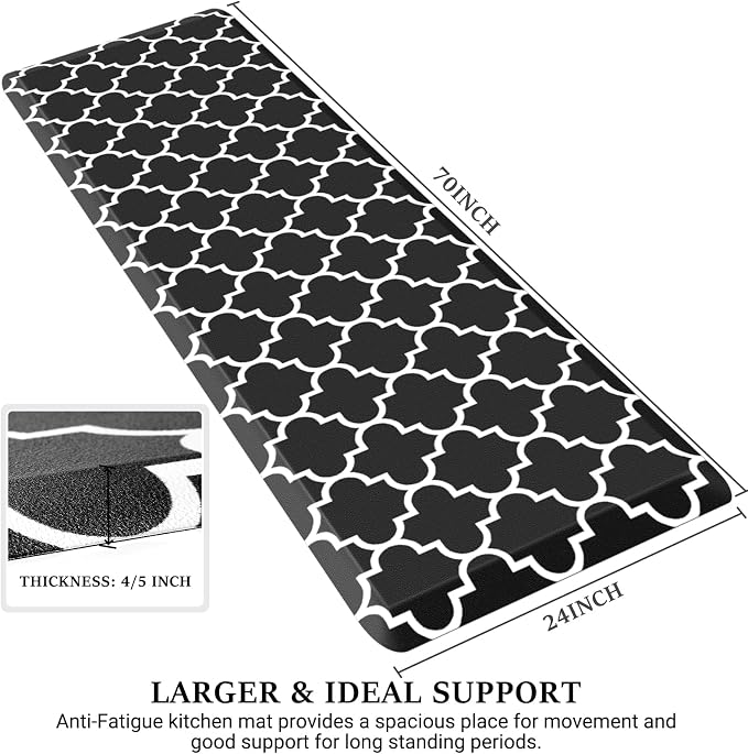 WISELIFE Anti Fatigue Floor Mat - Image 2