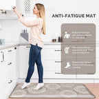 LuxStep Kitchen Mat Waterproof Kitchen Rugs - Image 6
