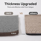 YDKGL Kitchen Rugs Mat Non Slip Washable, Linen-Look 0.3" Thick Soft Cushioned - Image 9