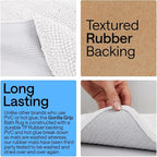 GORILLA GRIP Plush Absorbent Shaggy Chenille Bath Rug Mat - Image 4