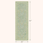 Floral 2x6 Washable Long Hallway Runner Rugs Non Slip, Sage Green Soft Runner - Image 2