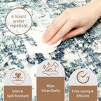 Machine Washable Runner Rugs 2x6: Stain & Spill Resistant Carpet Runners - Image 5