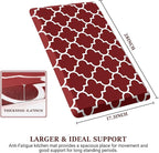WISELIFE Cushioned Anti-Fatigue Mats, 17.3"x 28", Non Slip Waterproof Heavy - Image 2