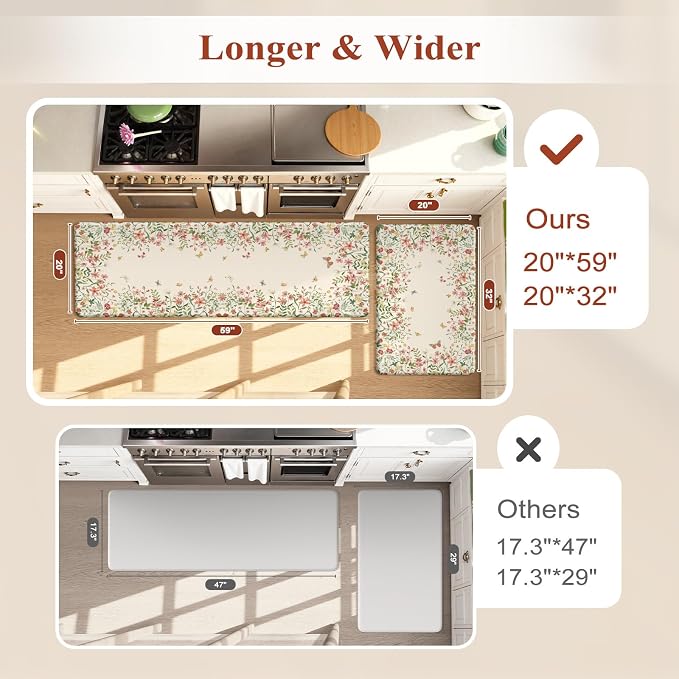 KIMODE Anti Fatigue Kitchen Mats - Image 2