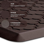 Kitchen Mat Cushioned Anti-Fatigue Floor Mat Water Resistant Non-Skid Kitchen - Image 5