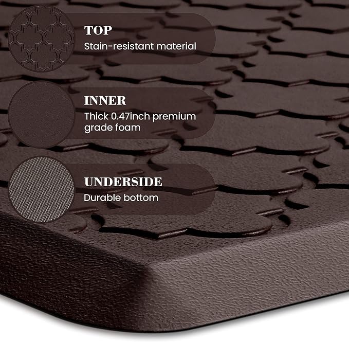 Kitchen Mat Cushioned Anti-Fatigue Floor Mat Water Resistant Non-Skid Kitchen - Image 5