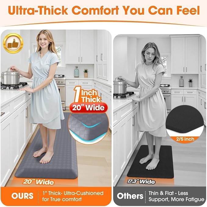 StepRite 1” Thick Kitchen Mats for Floor, Anti Fatigue Kitchen Rugs, Heavy Duty - Image 3