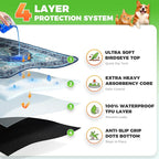 Hompet Cat Litter Mat 2 Pack, 24x60 Large Machine Washable Trapping Mats - Image 2