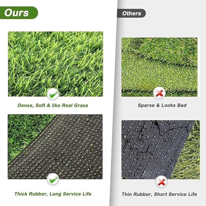 CooZero Artificial Grass, 47.3"x31.5" Professional Dog Grass Mat, Potty - Image 6