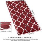 WISELIFE Anti Fatigue Floor Mat - Image 2