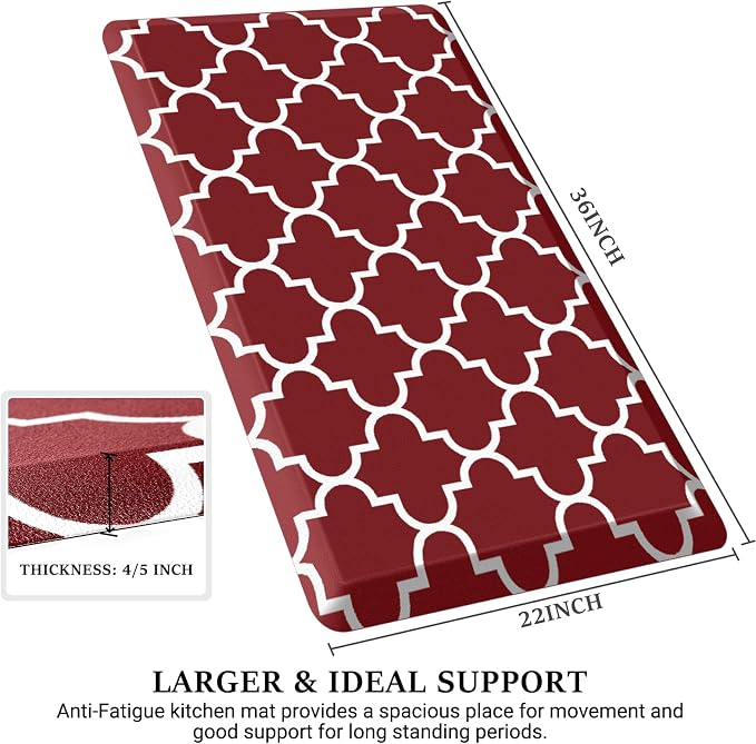 WISELIFE Anti Fatigue Floor Mat - Image 2