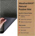 GORILLA GRIP 100% Waterproof All-Season WeatherMAX Doormat US Designed Natural - Image 6