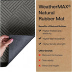 GORILLA GRIP 100% Waterproof All-Season WeatherMAX Doormat, US Designed Natural - Image 6