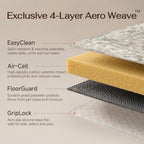 2x5 Washable Neutral Runner Rug Blue Vintage Hallway Kitchen Carpet Non-Slip - Image 4