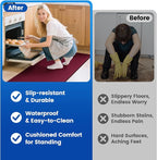 KitchenClouds Kitchen Mats for Floor, Non Slip Anti Fatigue Mats for Kitchen - Image 6