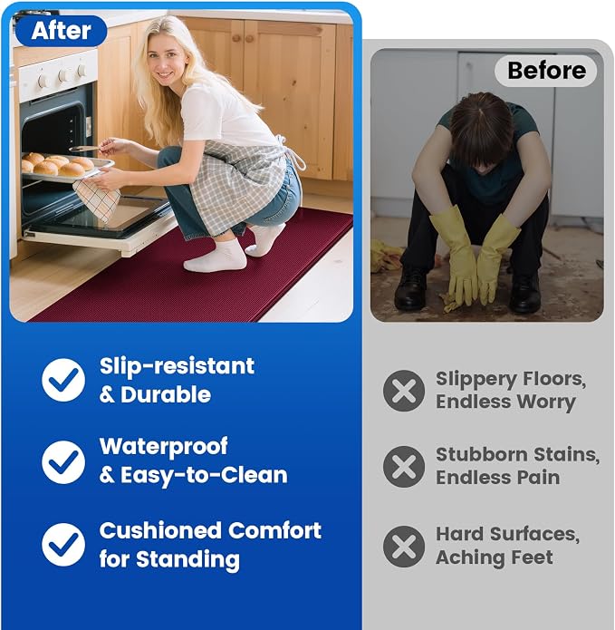 KitchenClouds Kitchen Mats for Floor, Non Slip Anti Fatigue Mats for Kitchen - Image 6