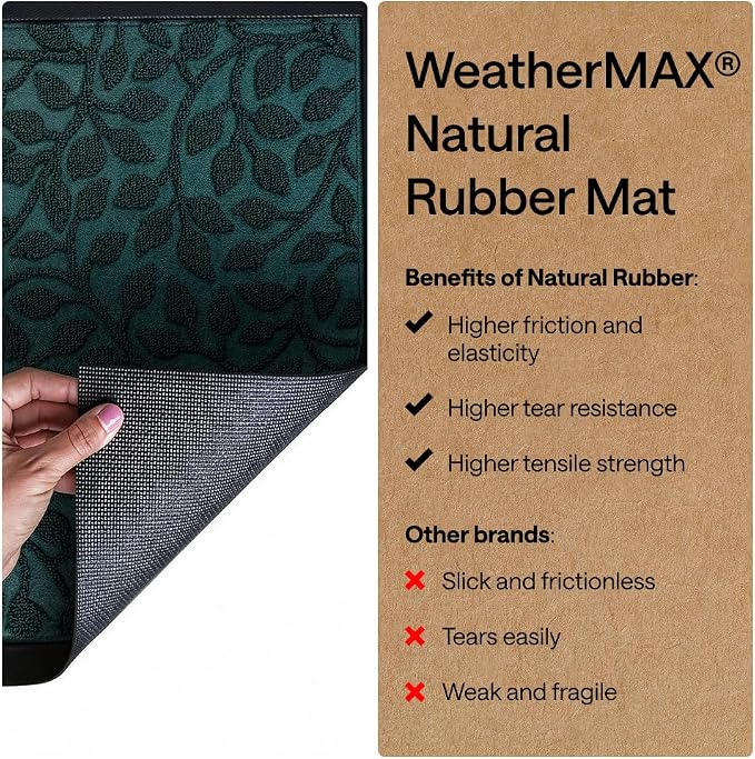 GORILLA GRIP 100% Waterproof All-Season WeatherMAX Doormat, US Designed Natural - Image 6