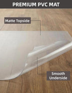 Clear Runner Mat for Hallway, 2x6ft Waterproof Plastic Floor Protector for - Image 2