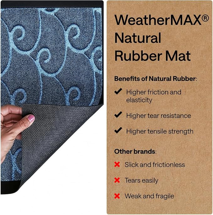 GORILLA GRIP 100% Waterproof All-Season WeatherMAX Doormat, US Designed Natural - Image 6