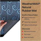 GORILLA GRIP 100% Waterproof All-Season WeatherMAX Doormat, US Designed Natural - Image 6