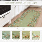 KIMODE Kitchen Mats for Floor Anti Fatigue, Padded Kitchen Floor Mats, Comfort - Image 6