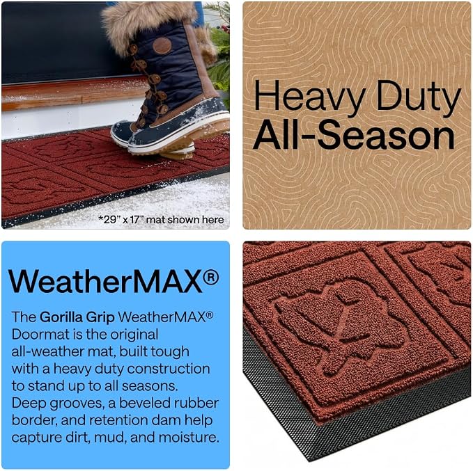 GORILLA GRIP 100% Waterproof All-Season WeatherMAX Doormat 35x23, US Designed - Image 3