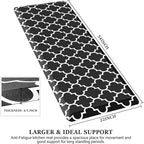 WISELIFE Anti Fatigue Floor Mat - Image 2