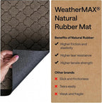 GORILLA GRIP 100% Waterproof All-Season WeatherMAX Doormat, US Designed Natural - Image 7