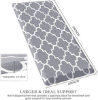 WISELIFE Anti Fatigue Floor Mat - Image 2