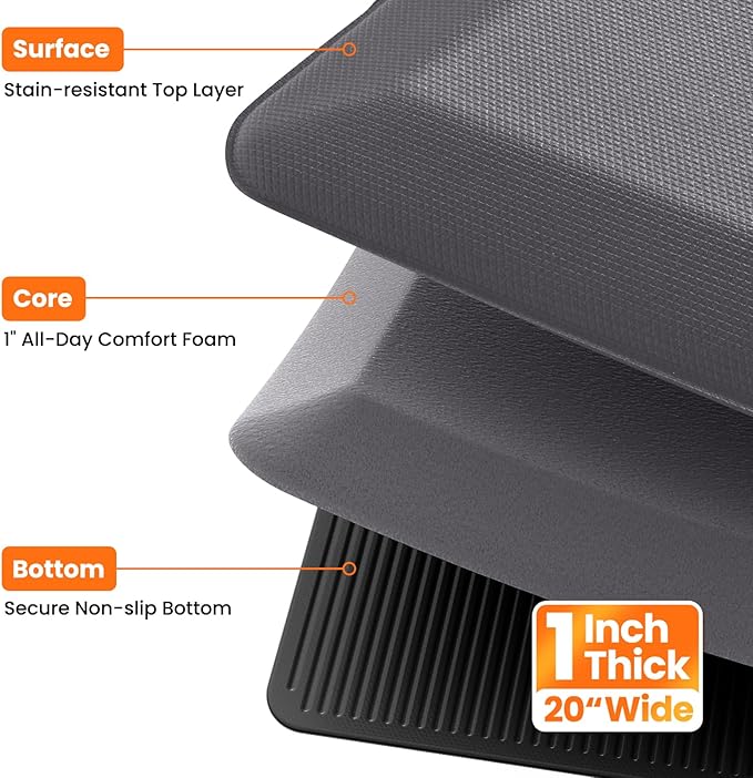 Kitchen Mats for Floor, 1 Inch Extra-Thick Kitchen Rugs, Non-Slip & Waterproof - Image 4