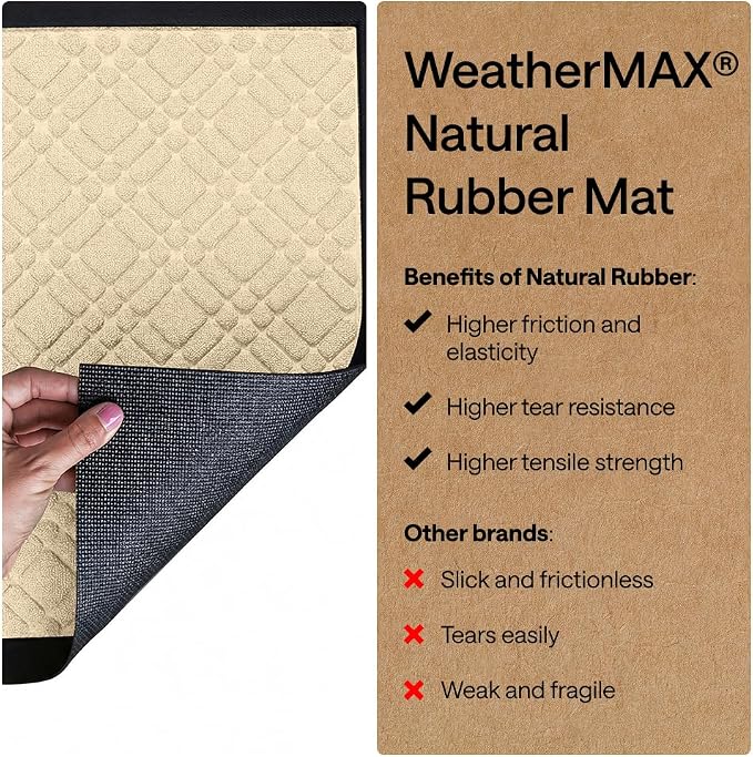 GORILLA GRIP 100% Waterproof All-Season WeatherMAX Doormat, US Designed Natural - Image 6