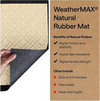 GORILLA GRIP 100% Waterproof All-Season WeatherMAX Doormat, US Designed Natural - Image 6