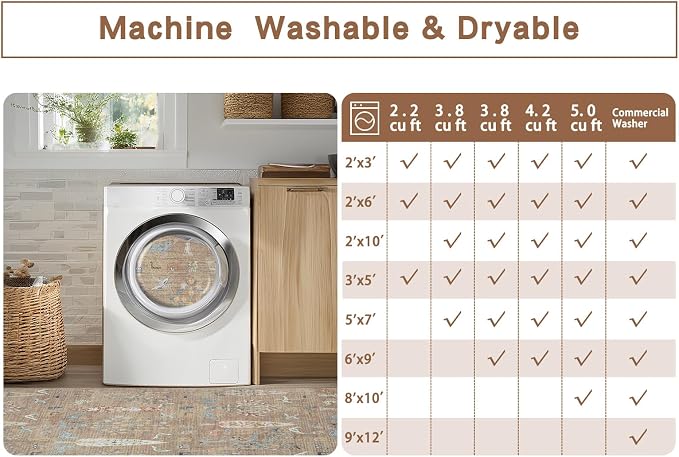 Srugn Washable Rugs 8x10 Area Rugs - Image 9