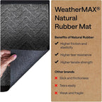 GORILLA GRIP 100% Waterproof All-Season WeatherMAX Doormat 35x23, US Designed - Image 6