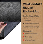 GORILLA GRIP 100% Waterproof All-Season WeatherMAX Doormat, US Designed Natural - Image 6