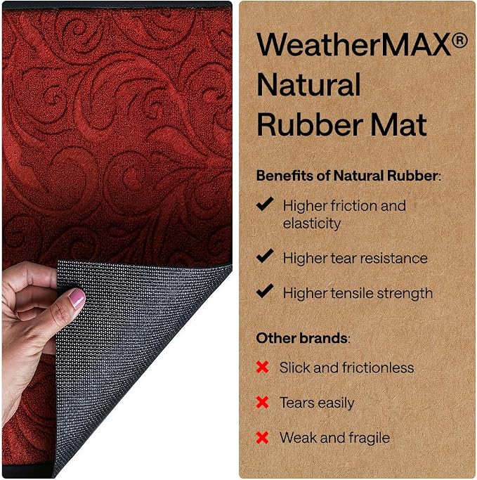GORILLA GRIP 100% Waterproof All-Season WeatherMAX Doormat US Designed Natural - Image 6