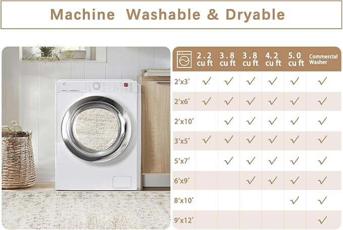 Srugn Washable Rugs 8x10 Area Rugs - Image 7