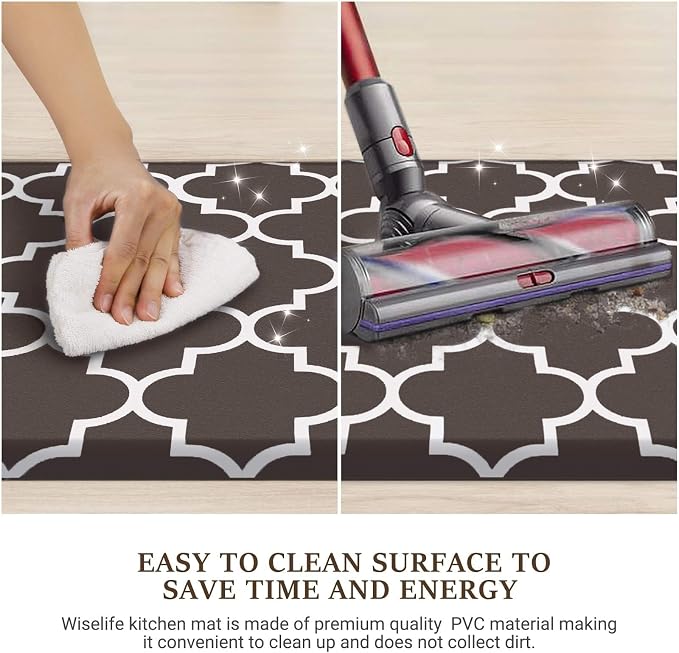 WISELIFE Anti Fatigue Floor Mat - Image 5