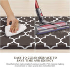 WISELIFE Anti Fatigue Floor Mat - Image 5